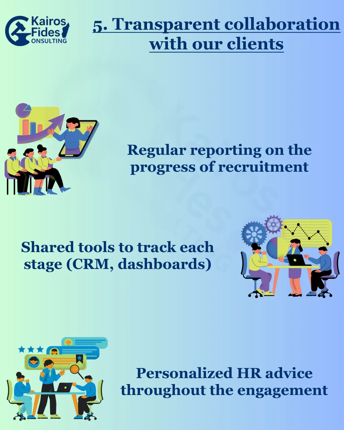 Brochure, page 6: Transparent collaboration with our clients