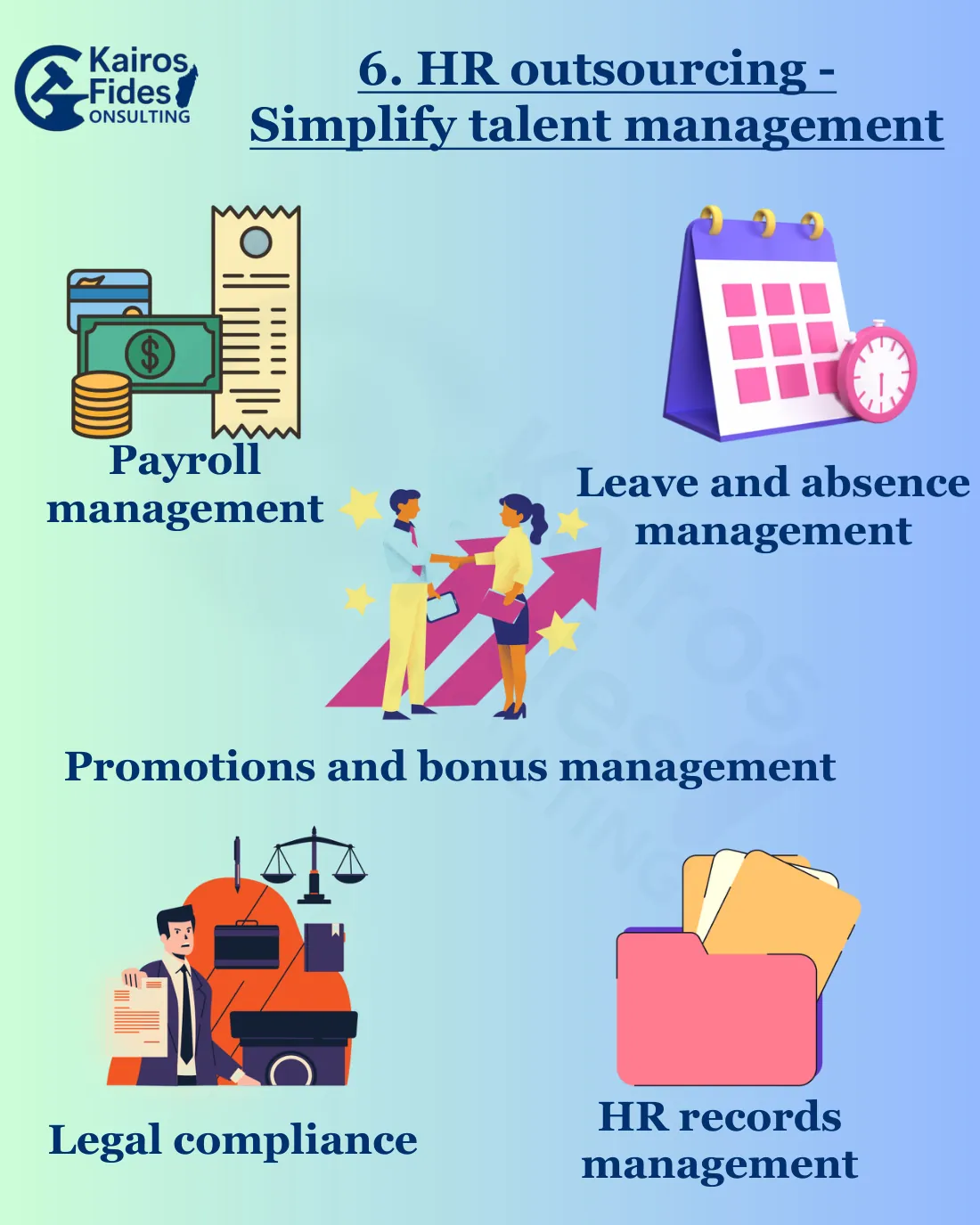 Brochure, page 7: HR outsourcing, simplify talent management
