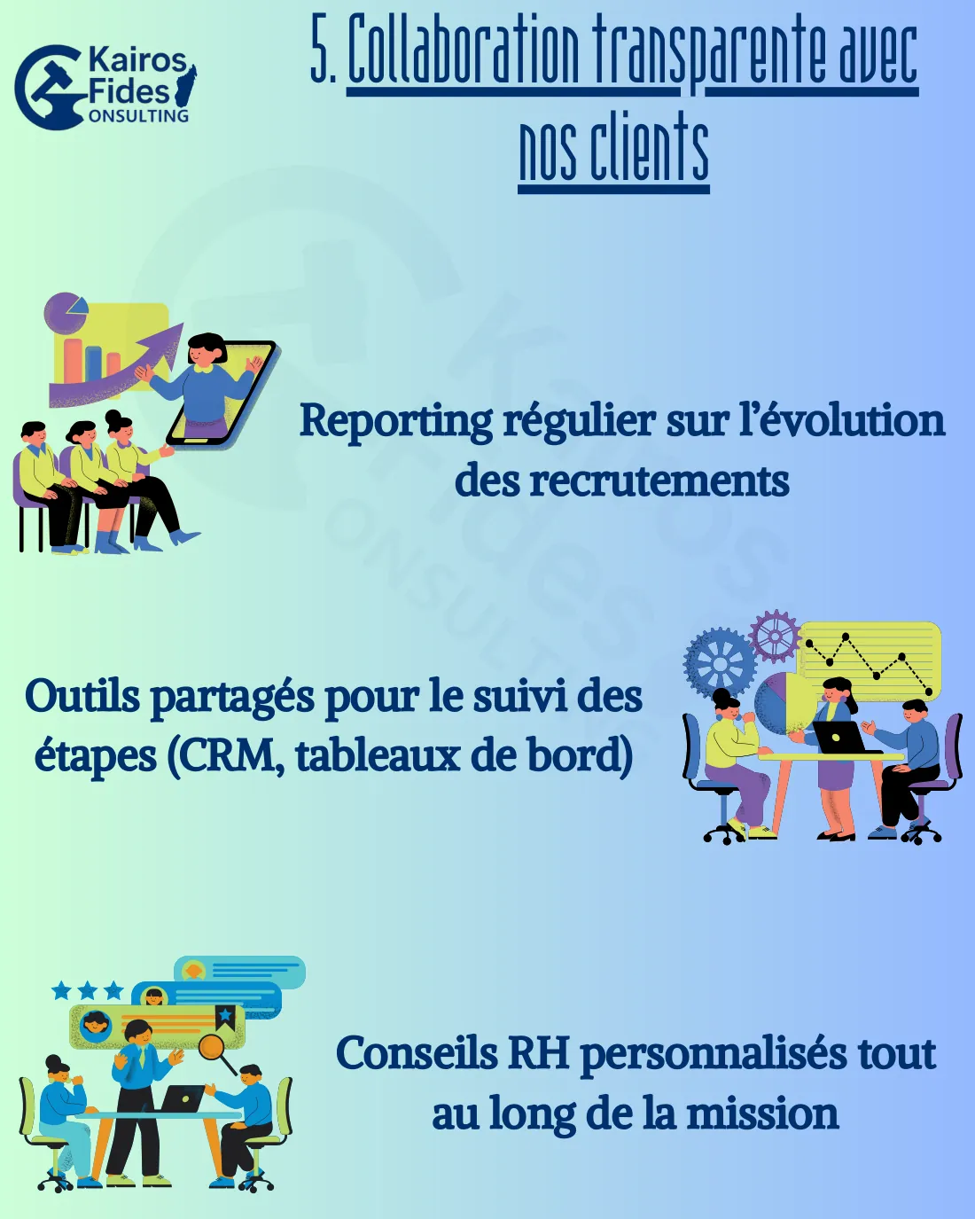 Plaquette, page 6 : Collaboration transparente avec nos clients