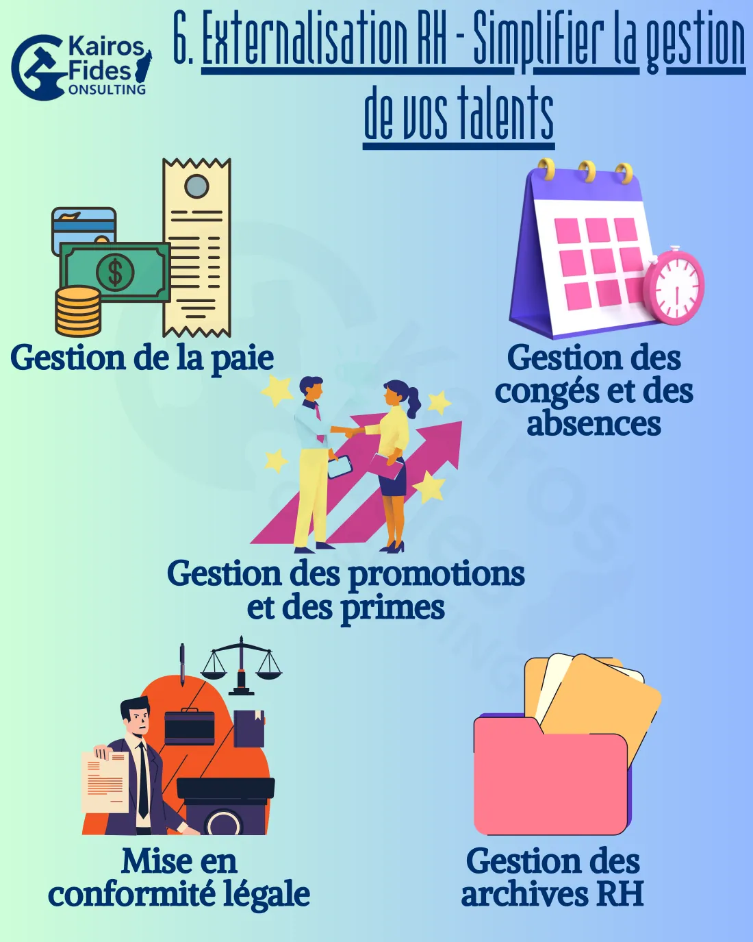 Plaquette, page 7 : Externalisation RH, simplifier la gestion de vos talents